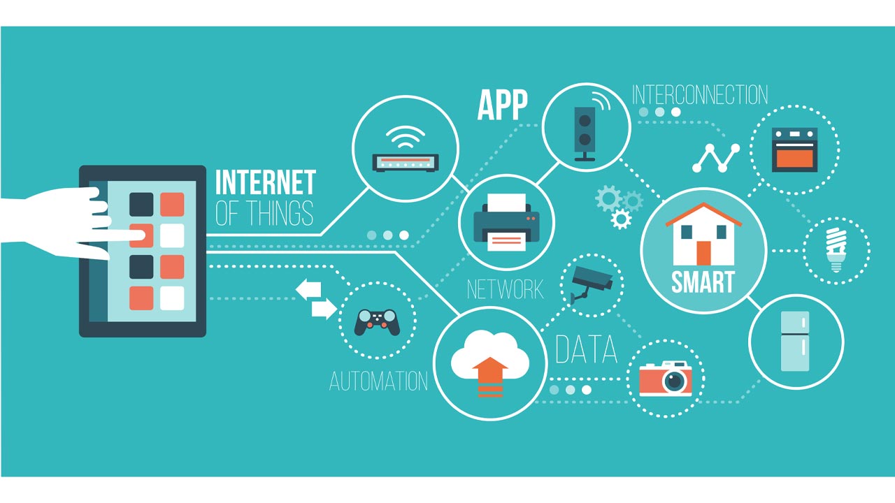 إنترنت الأشياء (IoT) وتكامل المنزل الذكي