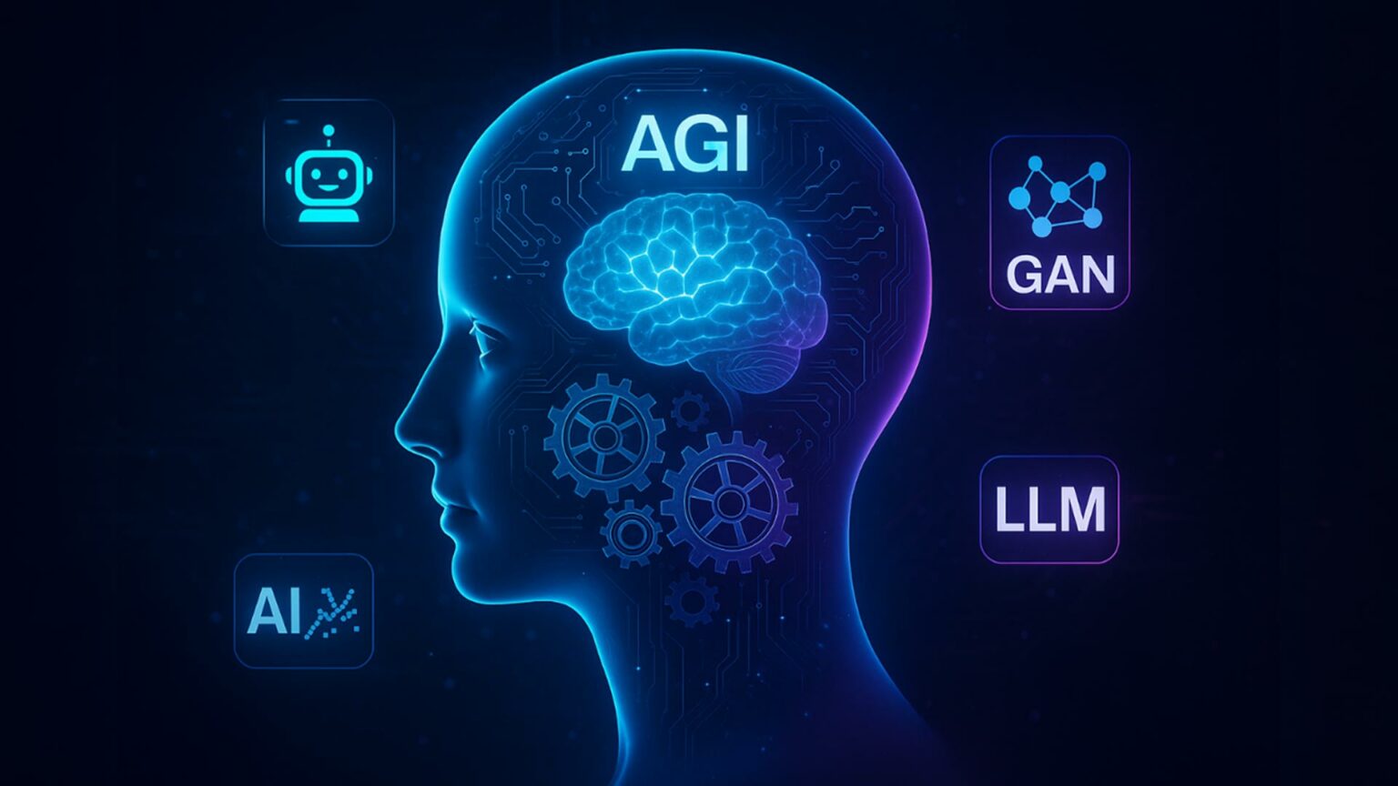 مصطلحات الذكاء الاصطناعي