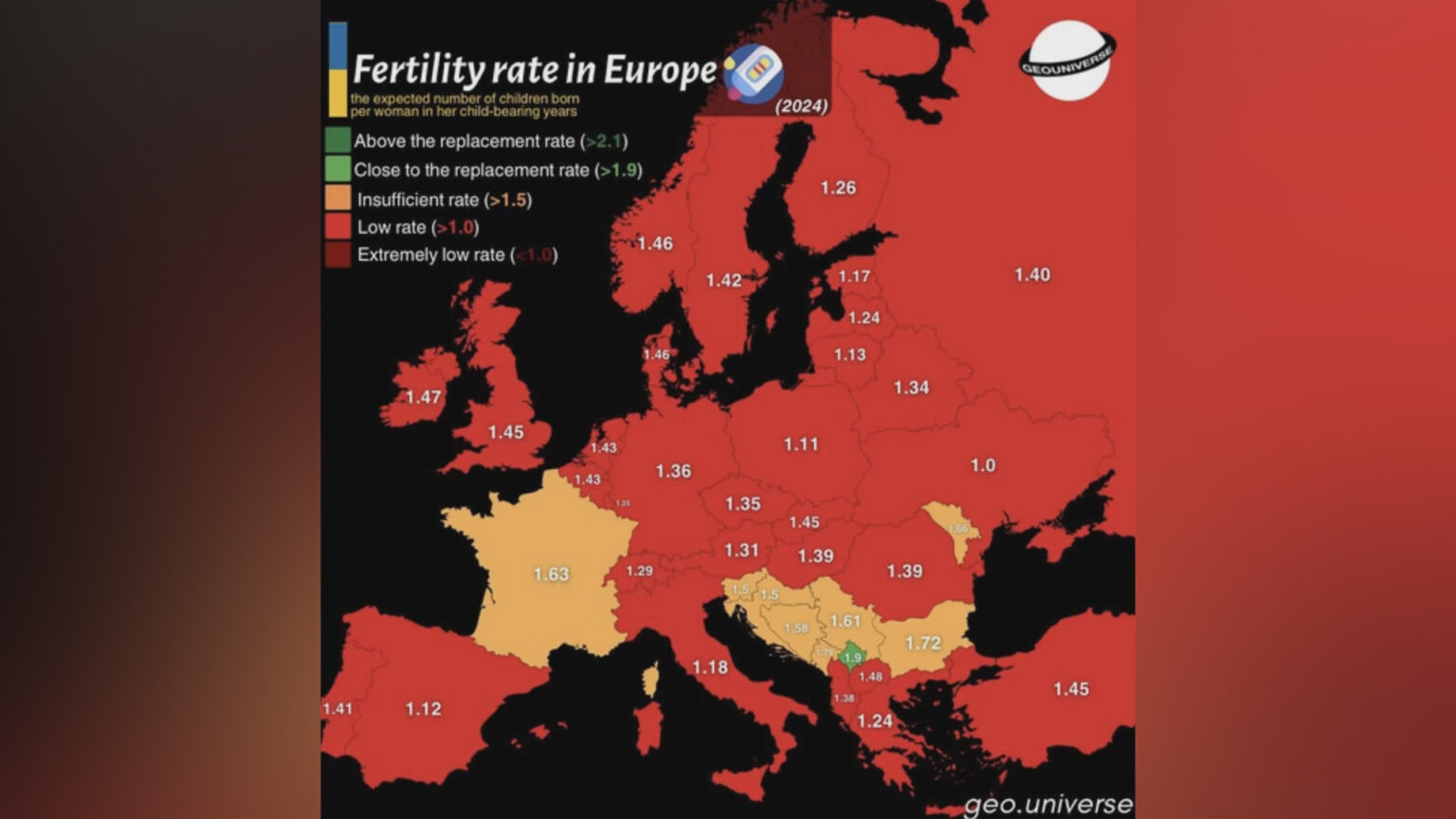 أزمة الخصوبة في أوروبا