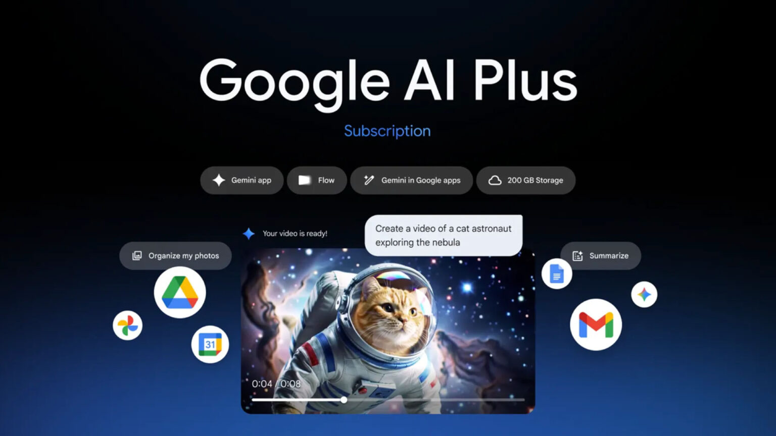 خطة AI Plus