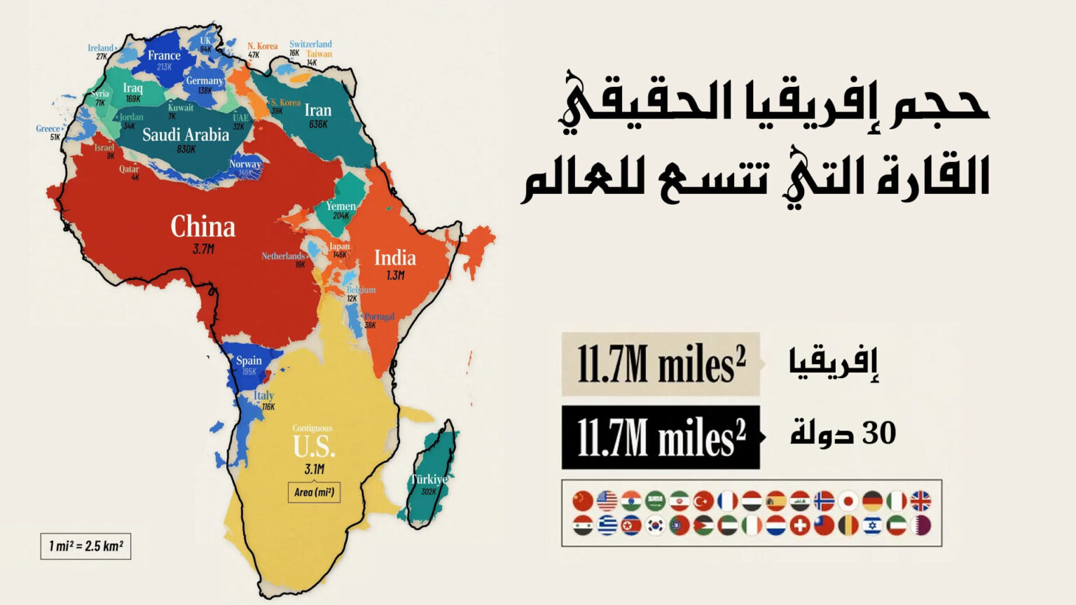 حجم قارة إفريقيا الحقيقي