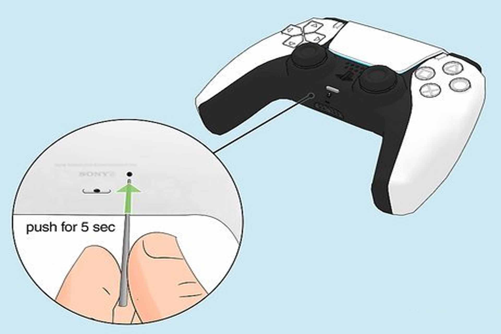 PS5 Joystick Drift