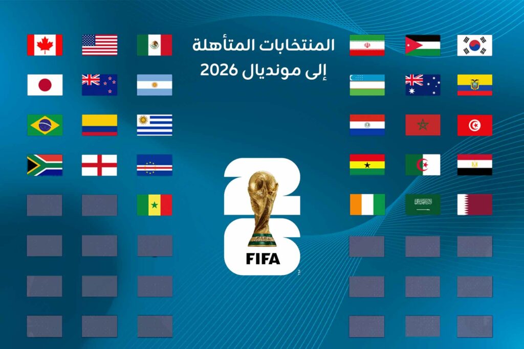 منتخبات المتأهلة لكأس العالم 2026