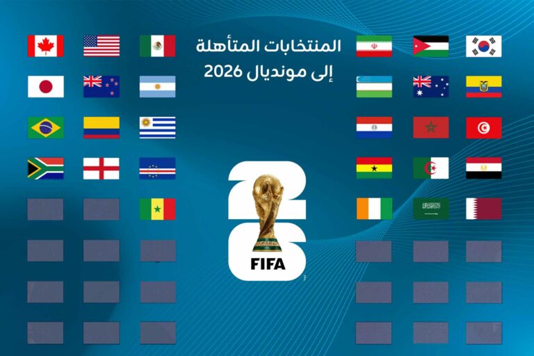 منتخبات المتأهلة لكأس العالم 2026