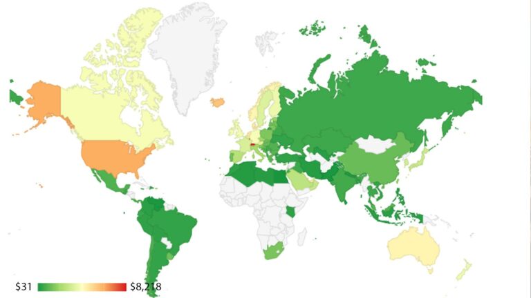 أعلى-متوسط-الرواتب-الشهرية-في-العالم-2025