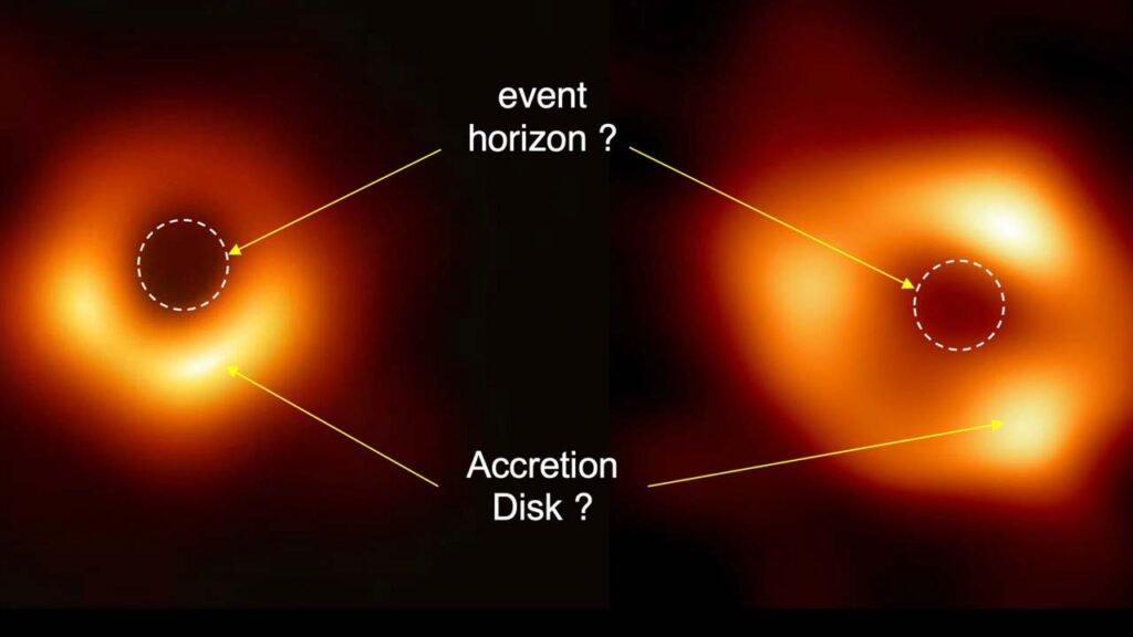 فك شيفرة الثقوب السوداء