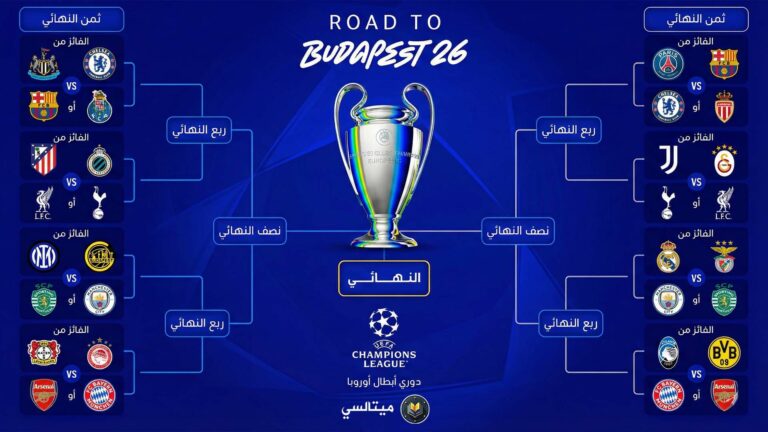 قرعة ملحق دوري أبطال أوروبا