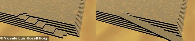 سرّ البناء الداخلي للهرم الأكبر