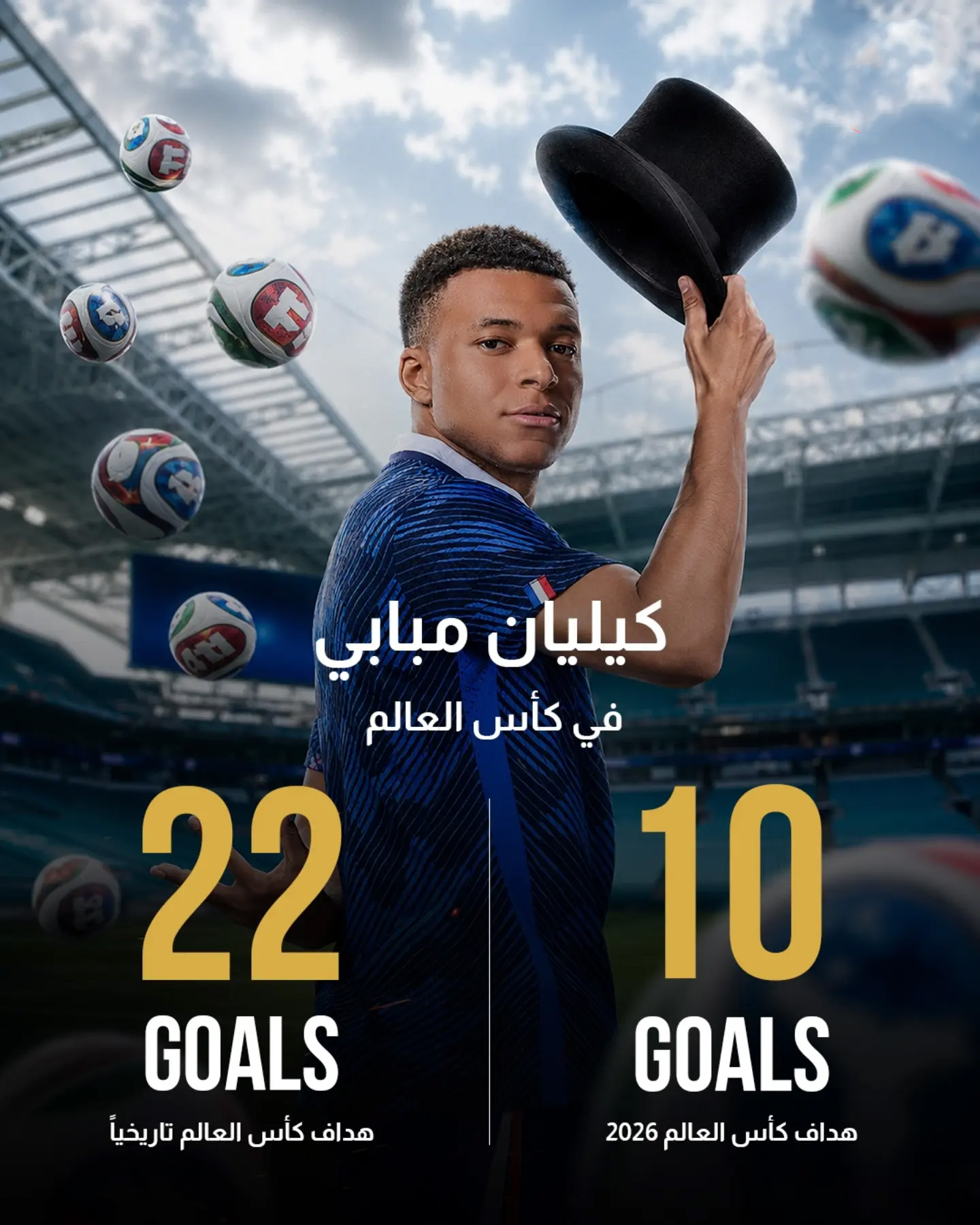 هداف كأس العالم 2026